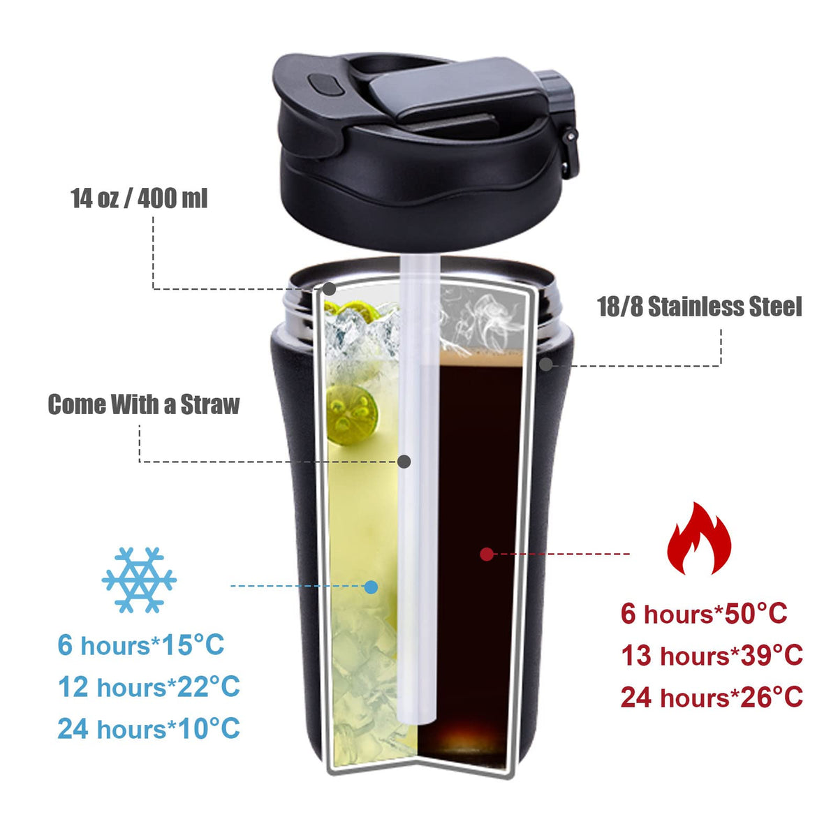 14 oz 2 Pack Vacuum Insulated Stainless Steel Tumbler L19430