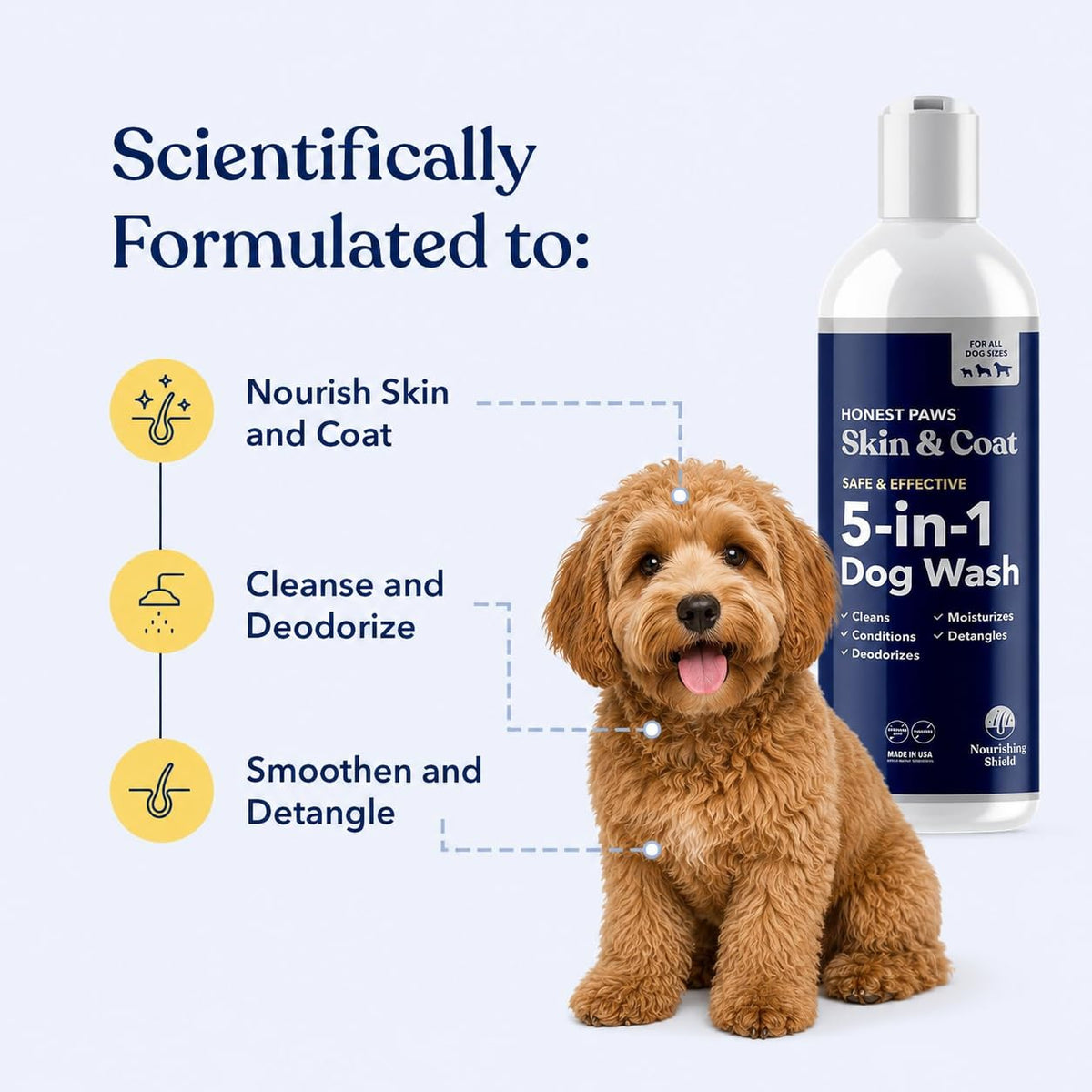 Dog Shampoo and Conditioner I585356