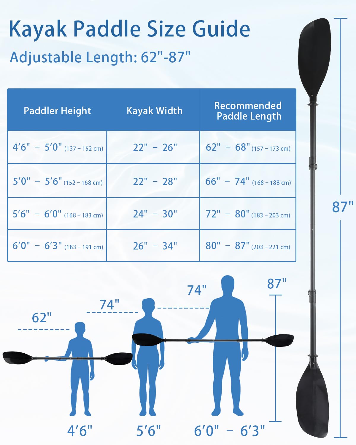 Adjustable Telescopic Kayak Paddle Stainless Steel Shaft Fiberglass Blades X9212