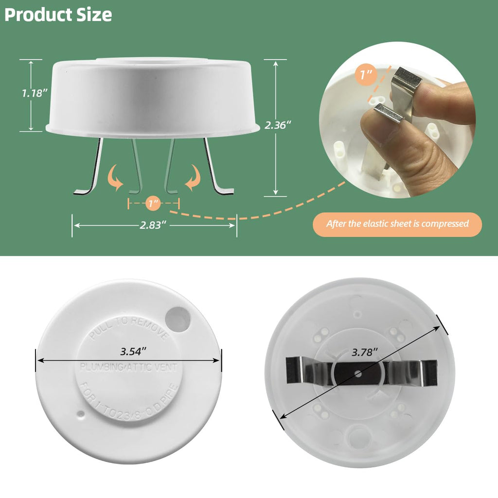 RV Roof Plumbing Vent Cap R49248