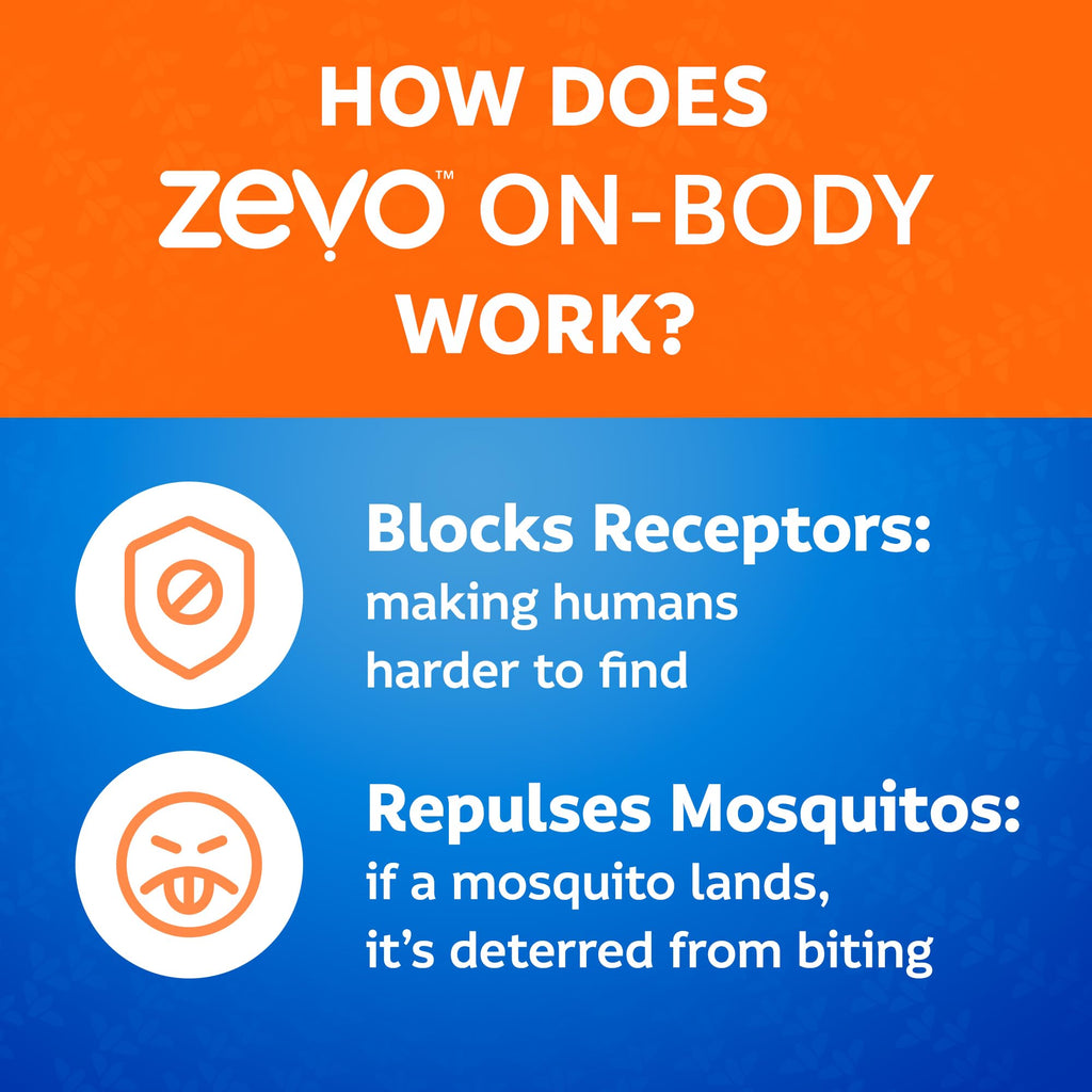 Tick & Mosquito Repellent Spray C903