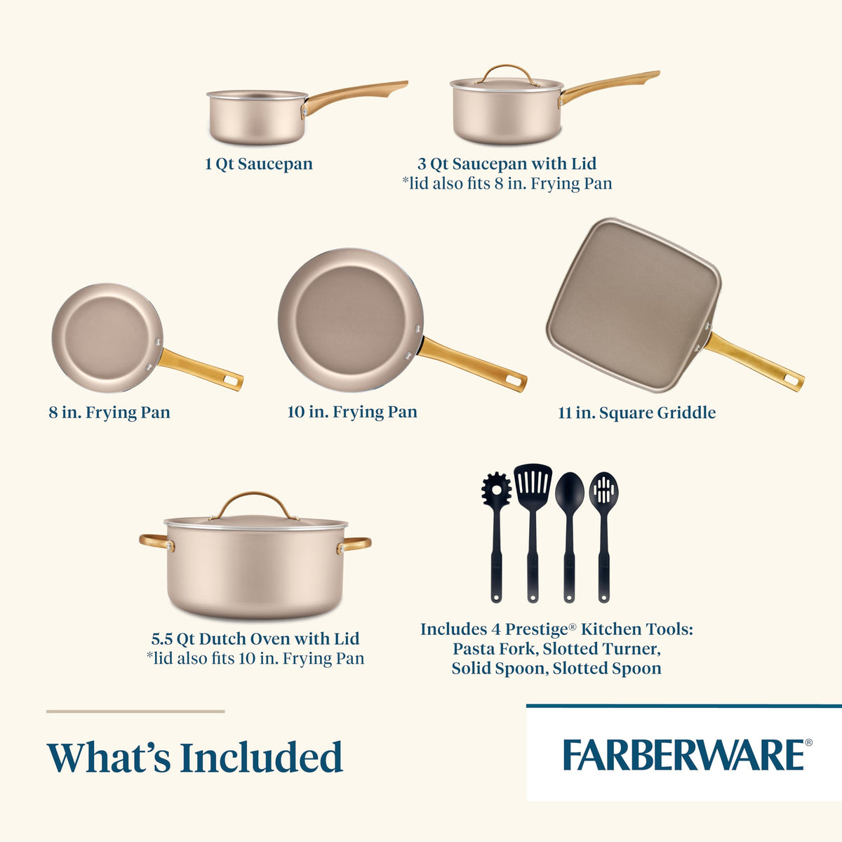 Nonstick Cookware and Pot Set with Lids, Dishwasher Safe, 12 Piece E779