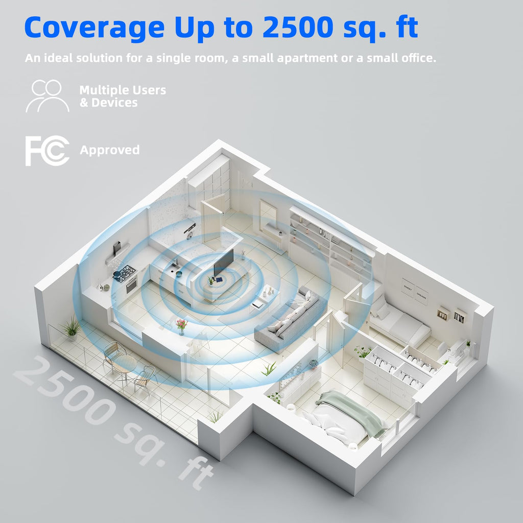 Cell Phone Signal Booster for Home Up to 7,000 sq ft Band 5/12/13/17 Light Blue R7653