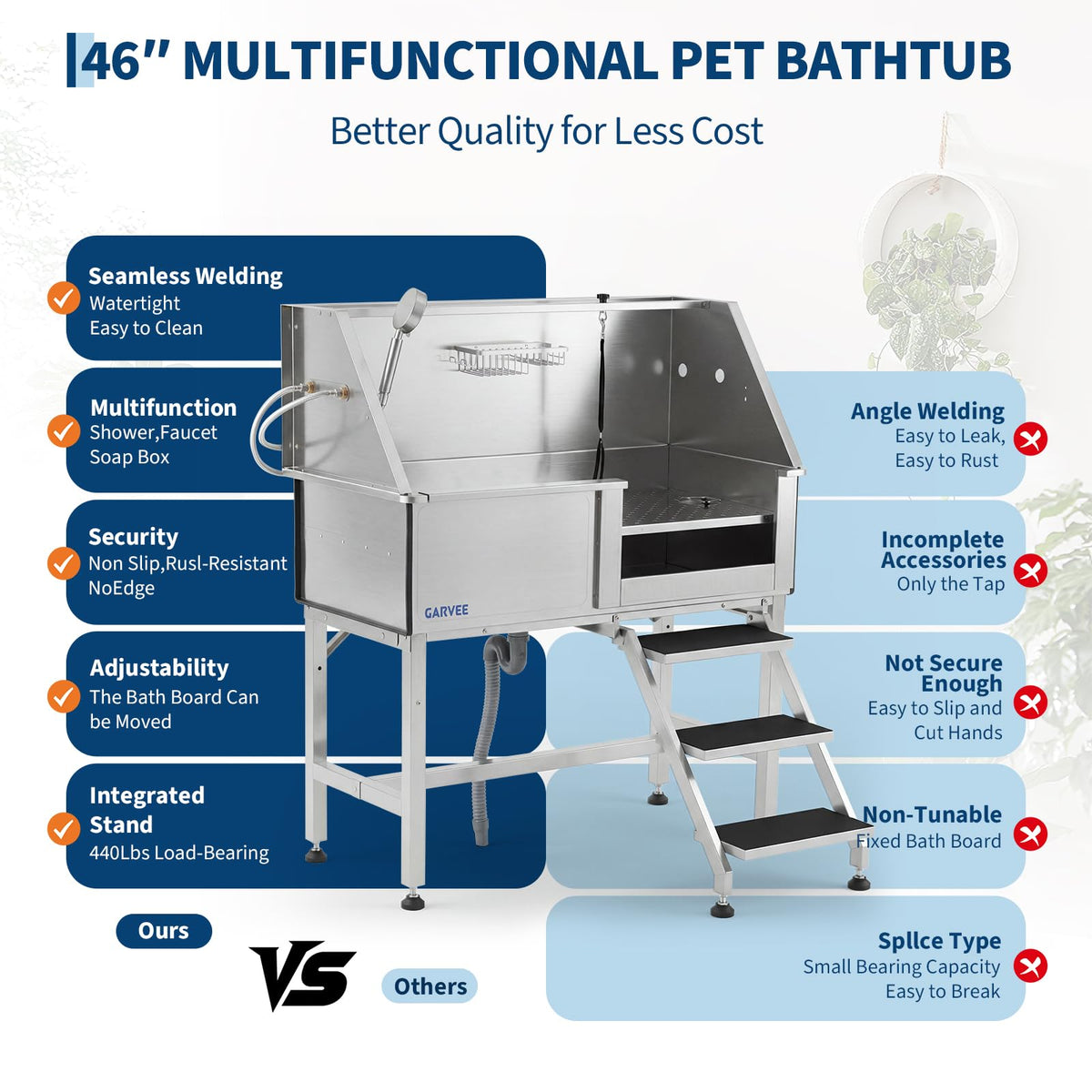46 Inch Stainless Steel Dog Grooming Tub N797