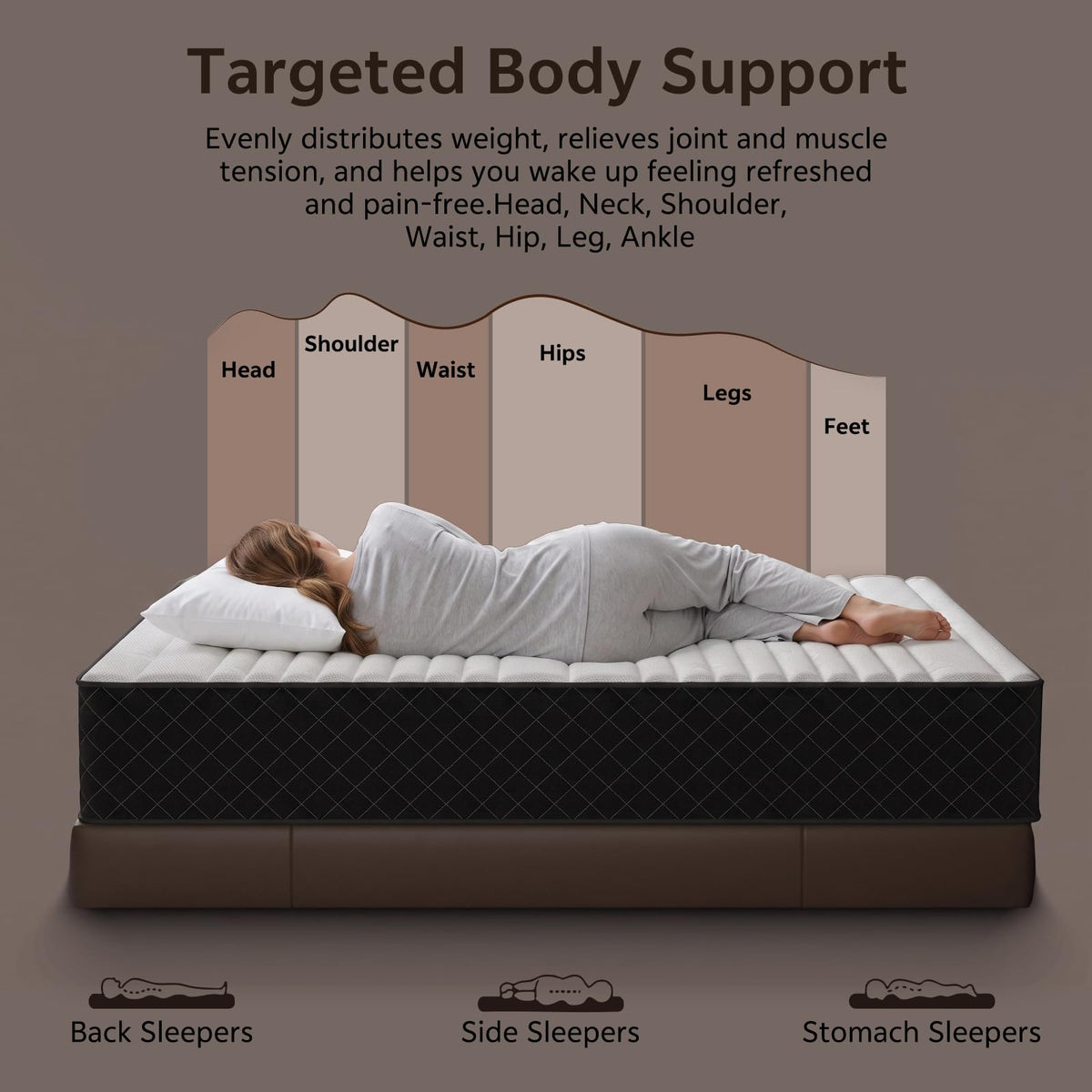 Full Size 12 Inch Hybrid Mattress A793