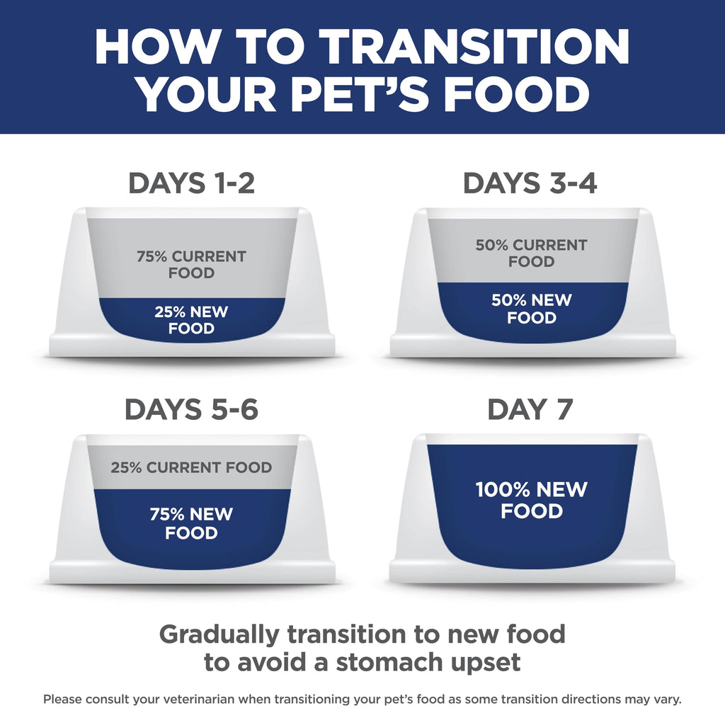 Adult Oral Care Dry Cat Food L63540