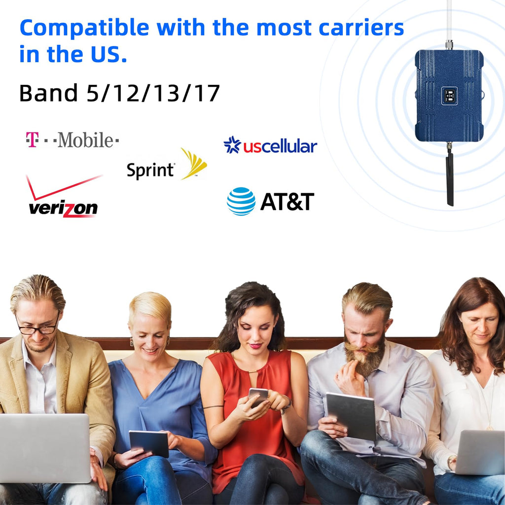 Cell Phone Signal Booster for Home Up to 7,000 sq ft Band 5/12/13/17 Light Blue R7653