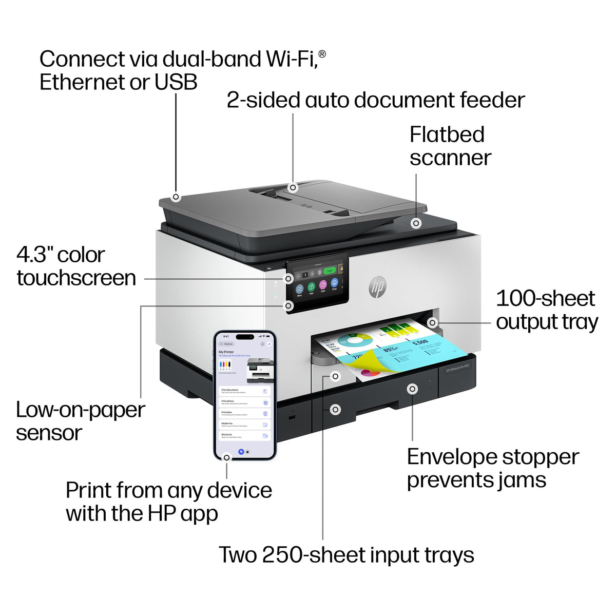 Wireless All-in-One Color Inkjet Printer P680