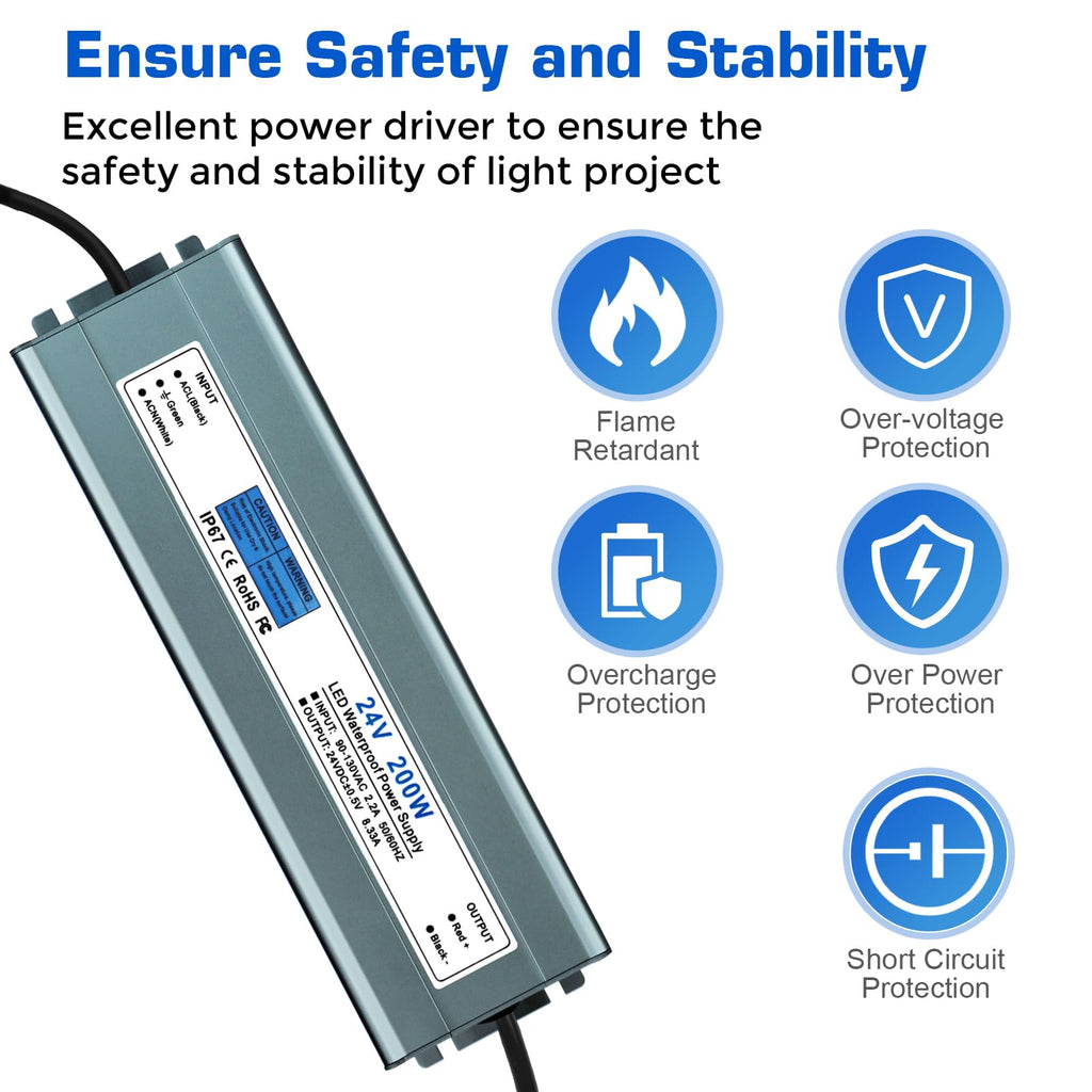 24V 200W IP67 Waterproof LED Power Supply W75616