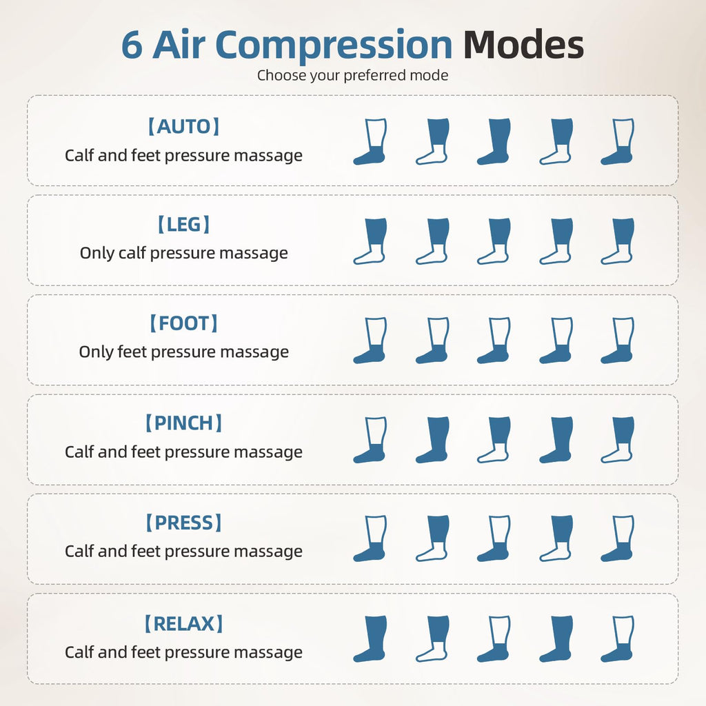 Air Compression Leg Massager with Heat I467