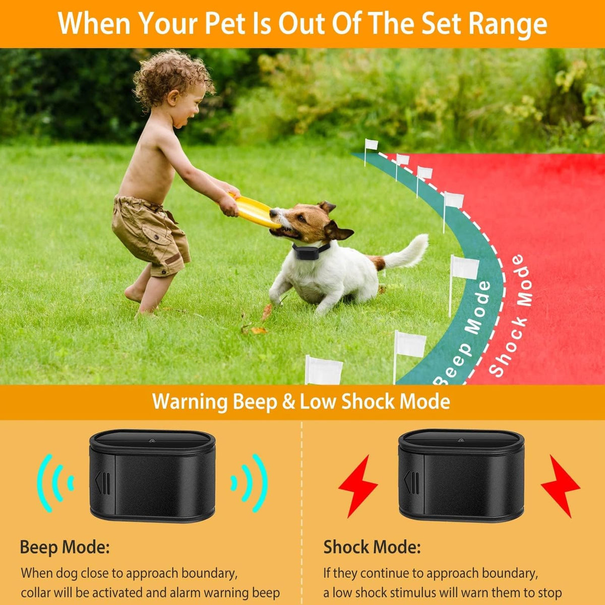 Electric Dog Fence, In-Ground Pet Containment System, Waterproof Training Collar V918708