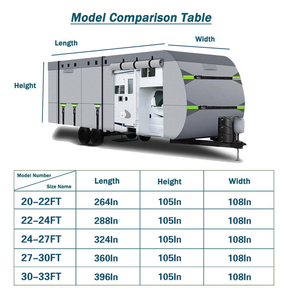 8 Layers Waterproof RV Cover 27'-30' A83642