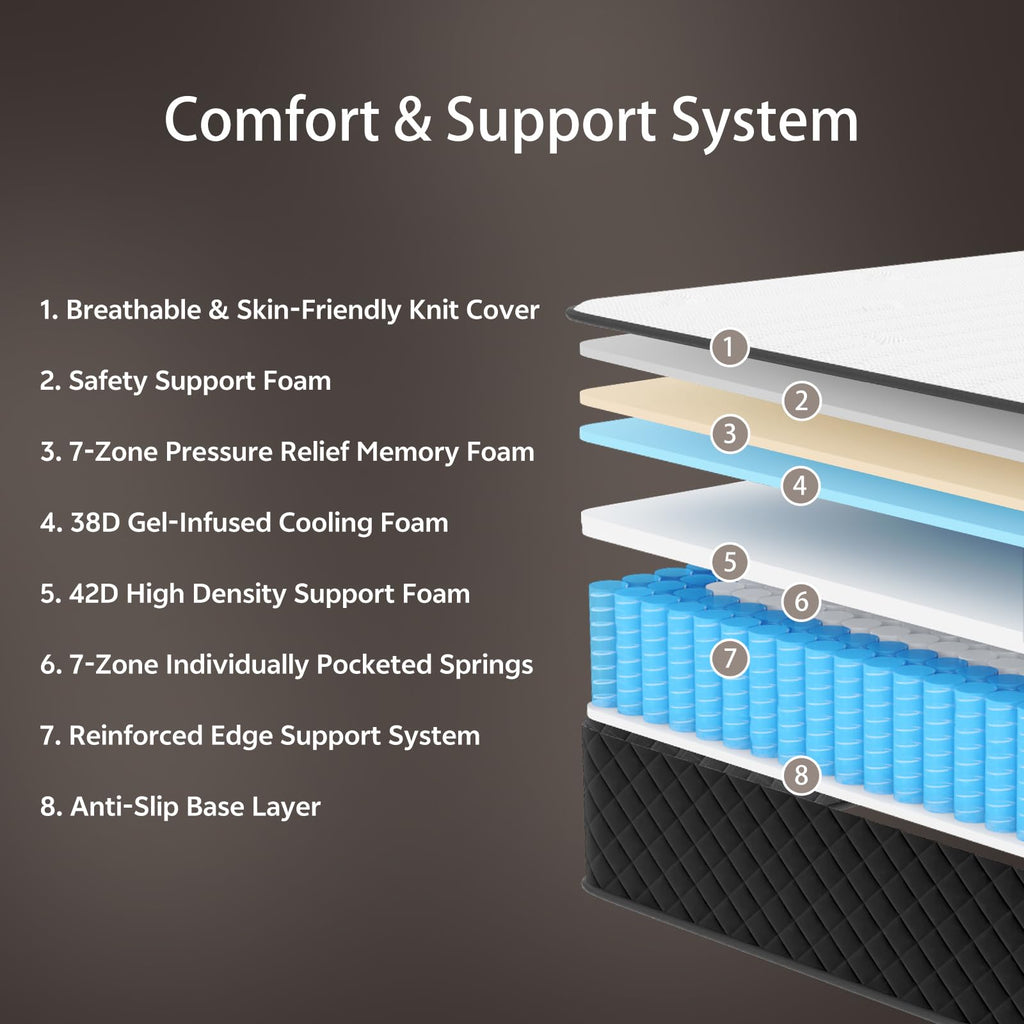 Full Size 12 Inch Hybrid Mattress A793