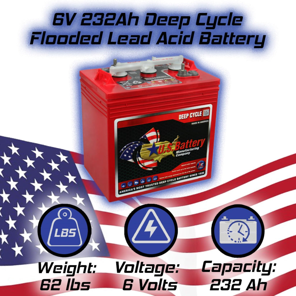 6V Deep Cycle Batteries 4 Pack U94681
