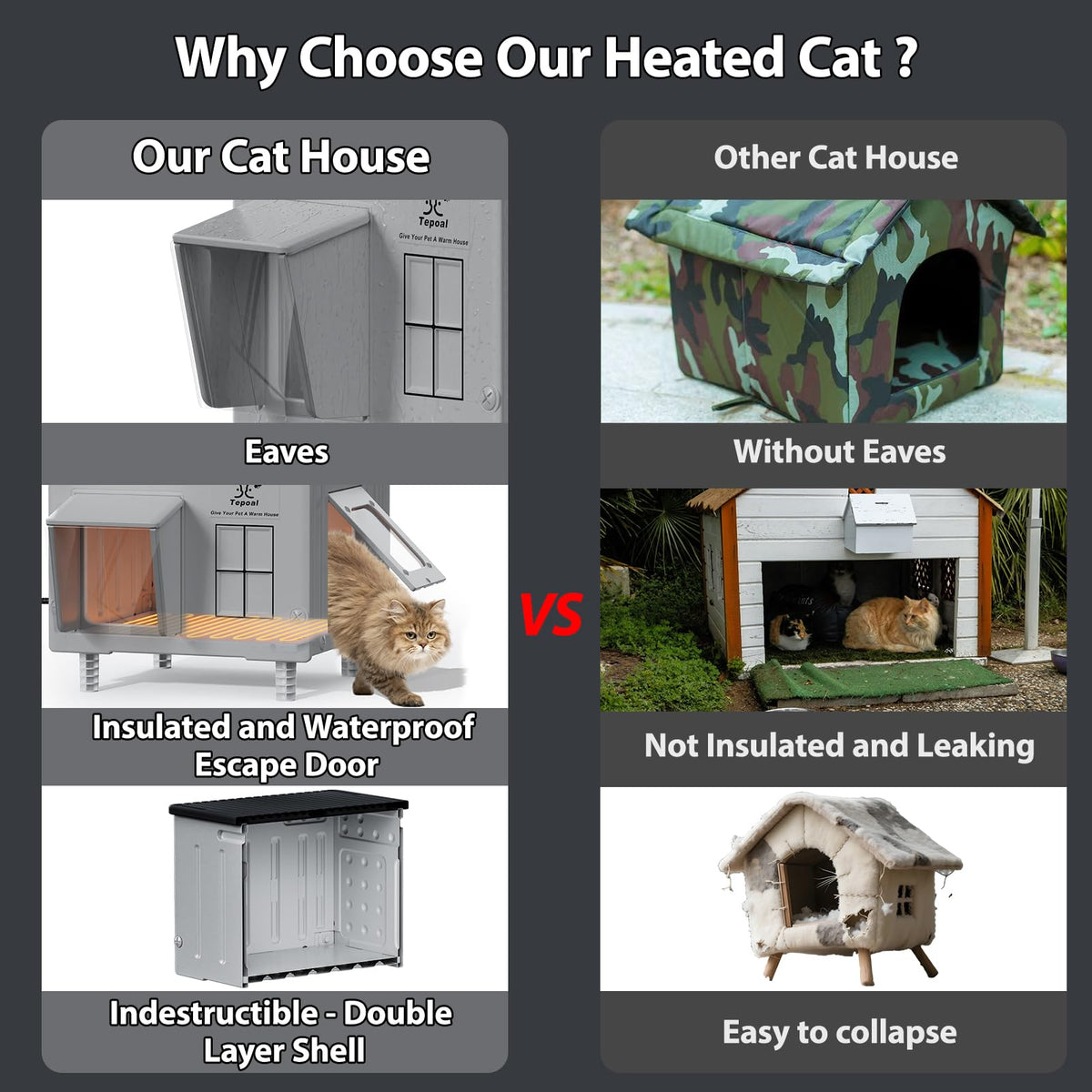 Heated Waterproof Insulated Cat House M983374