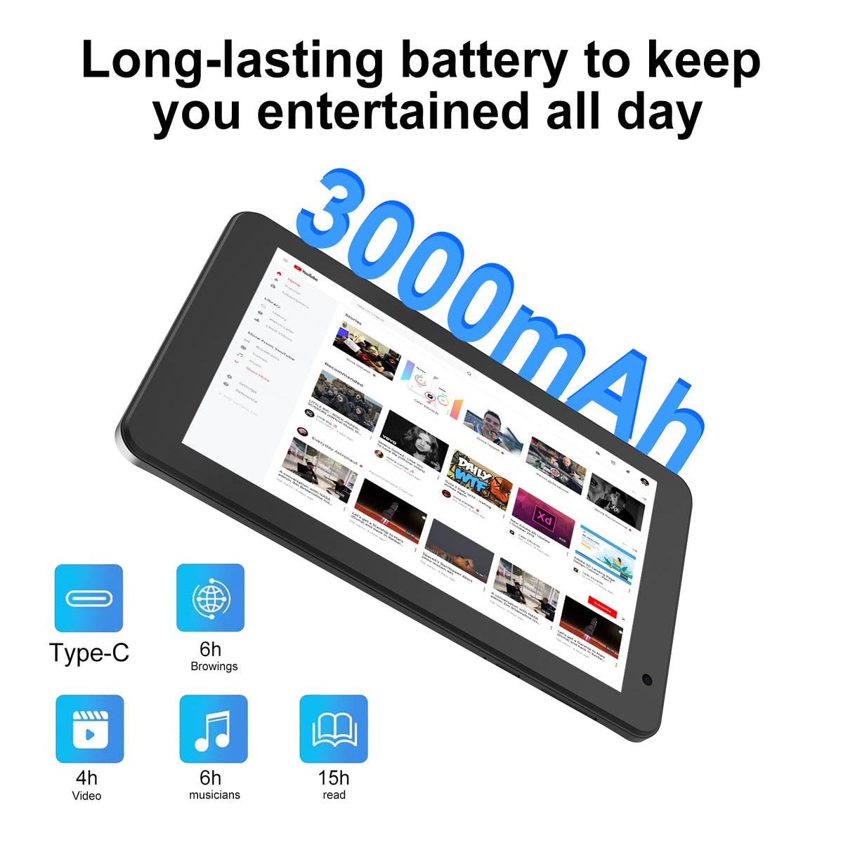 Android 15 Tablet 7 inch 8GB RAM 32GB ROM Quad-Core Tablet PC M723802