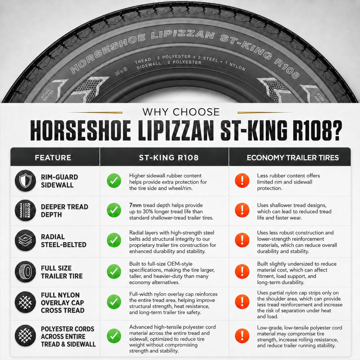4 ST205/75R15 10PR Steel Belted Radial Trailer Tire X37798