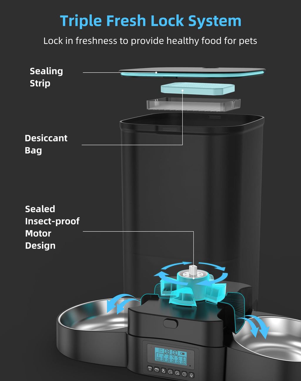 5L Automatic Cat Feeder S10904