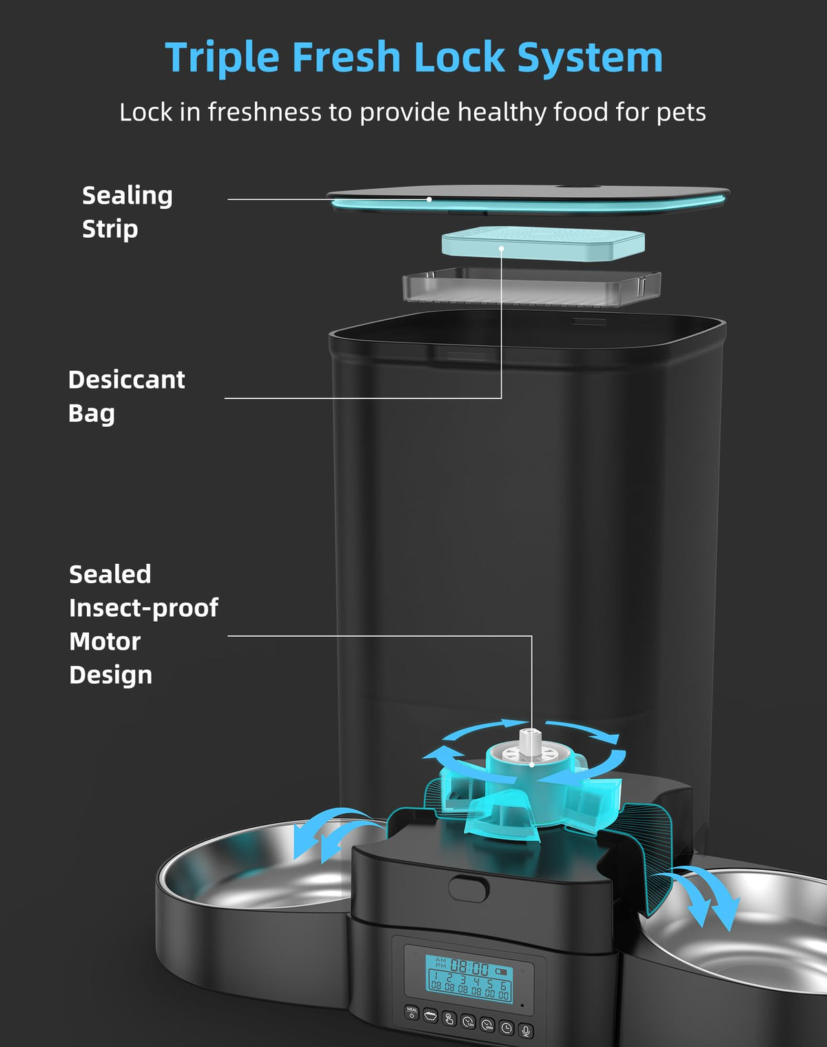 5L Automatic Cat Feeder S10904