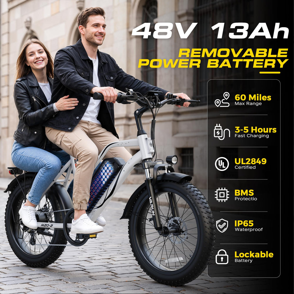 1000W Peak Motor 60+ Miles Fat Tire Electric Bike with 48V 13Ah Removable Battery S4208