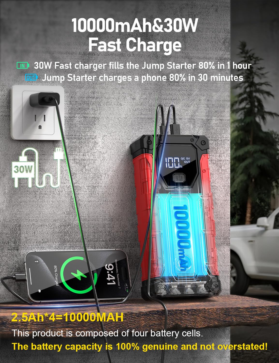 8000A 12V Portable Jump Starter with PD 30W Charger V698400