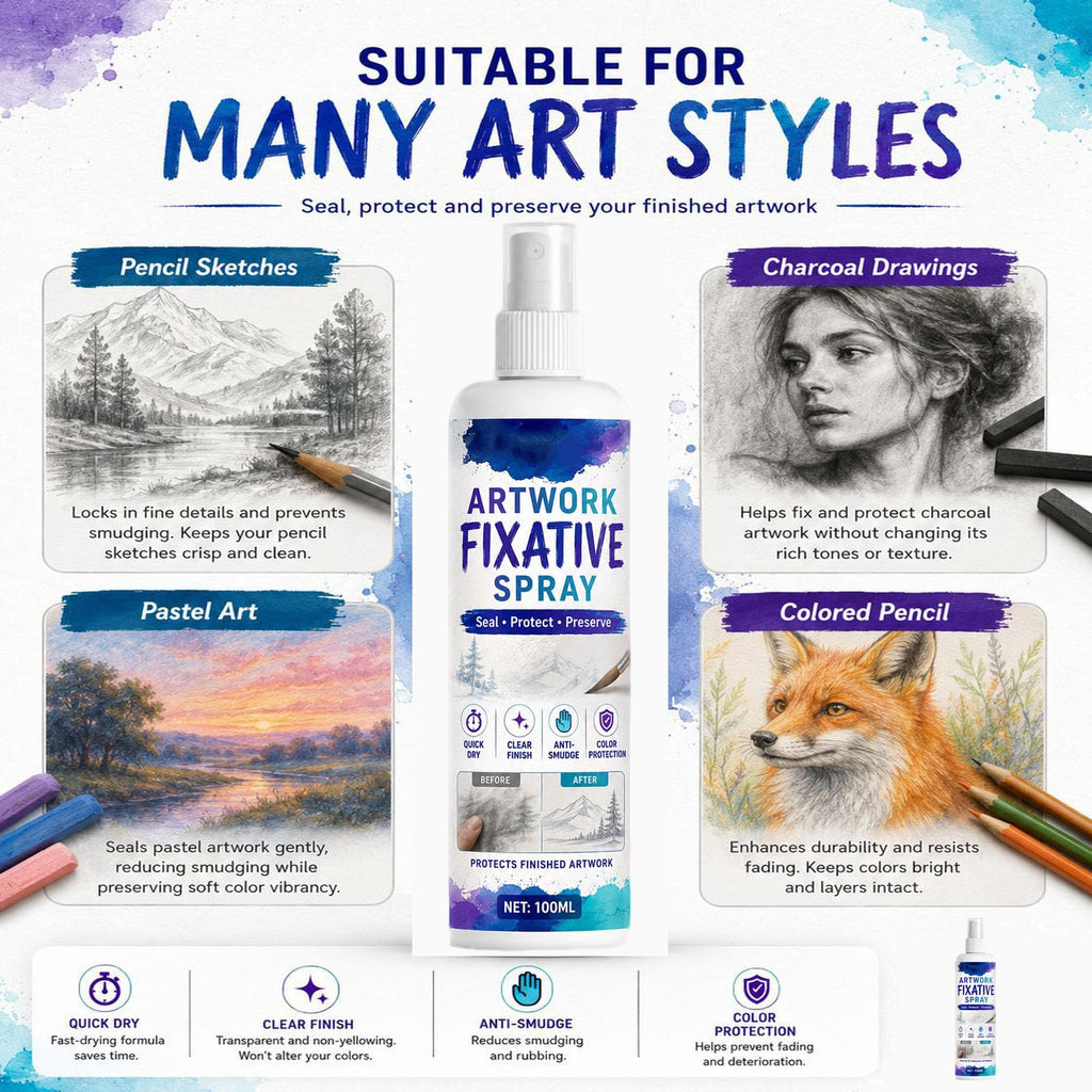 Quick-Dry Smudge-Proof Clear Matte Fixative Spray (7PCS) W17350