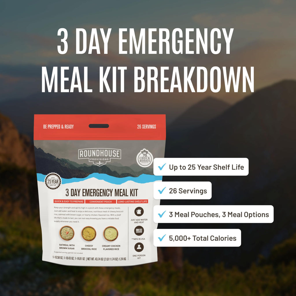 3 Day Emergency Meal Kit, 26 Servings S4693