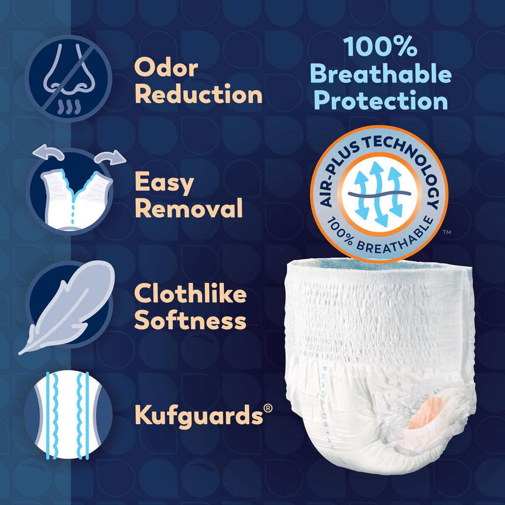 2XL Disposable Absorbent Underwear 48 Count Y777763
