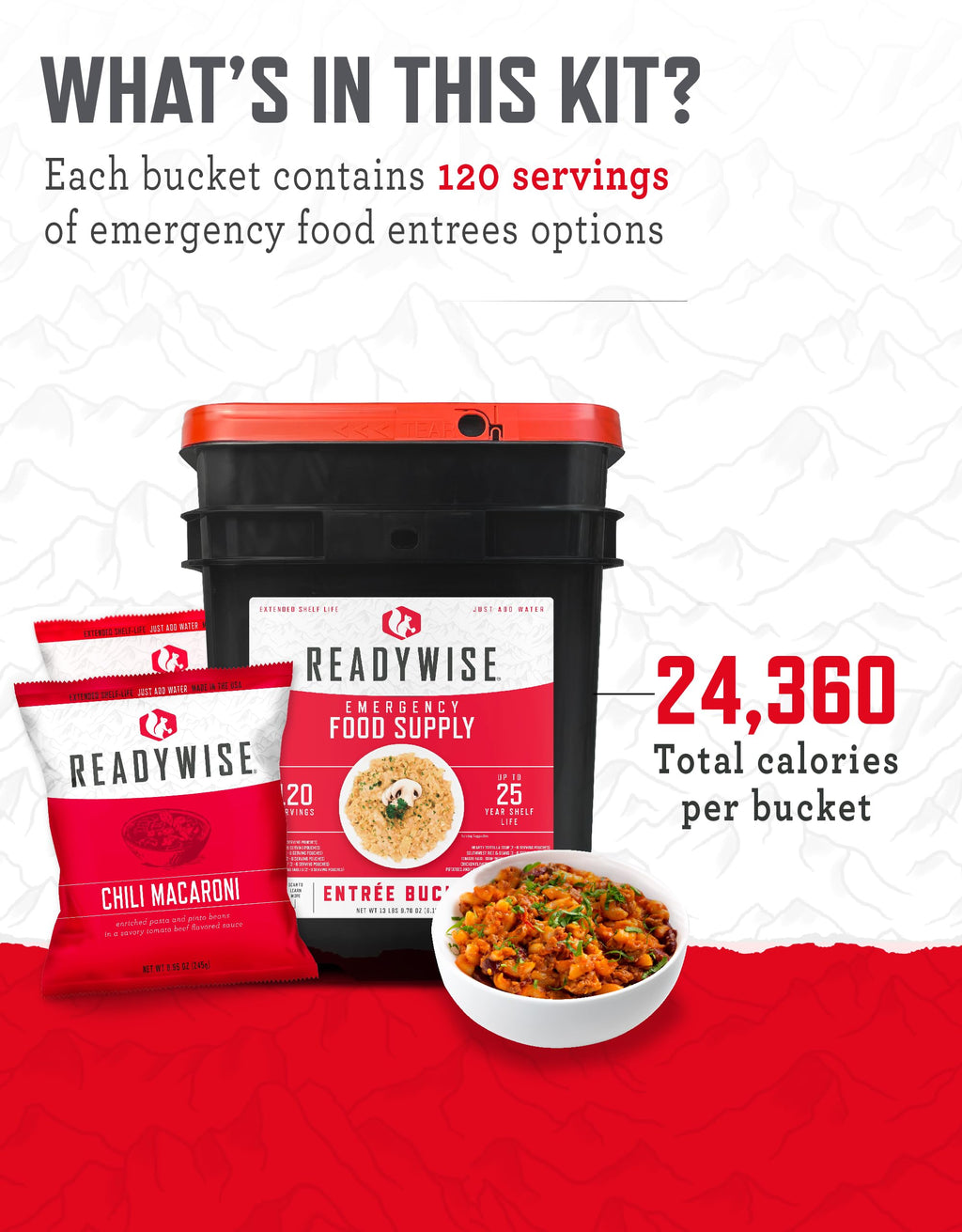 Emergency Survival Food Supply 120 Serving W24387
