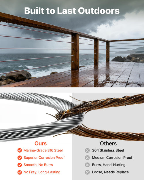 1/8 Inch 316 Stainless Steel Wire Rope S70300
