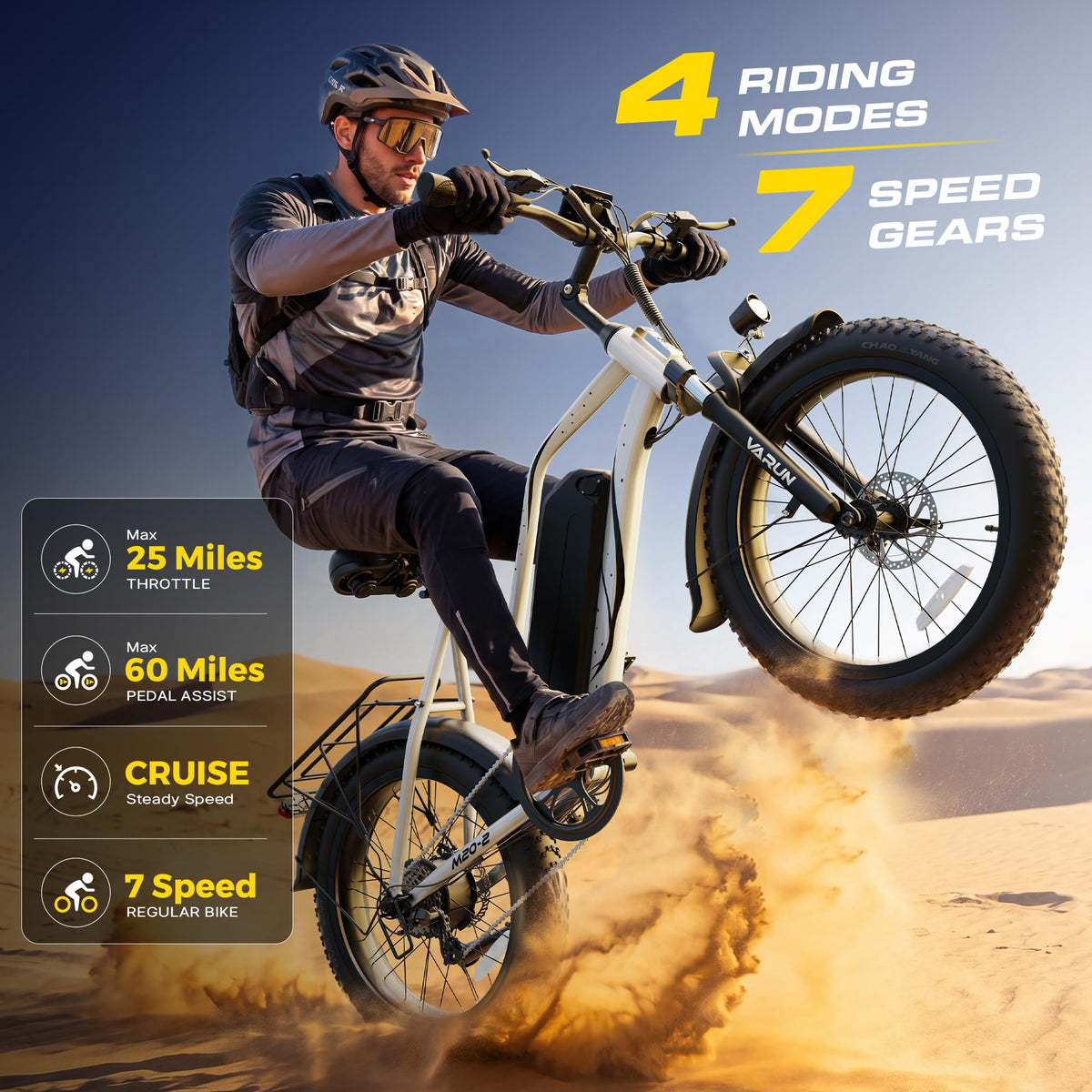 1000W Peak Motor 60+ Miles Fat Tire Electric Bike with 48V 13Ah Removable Battery S4208
